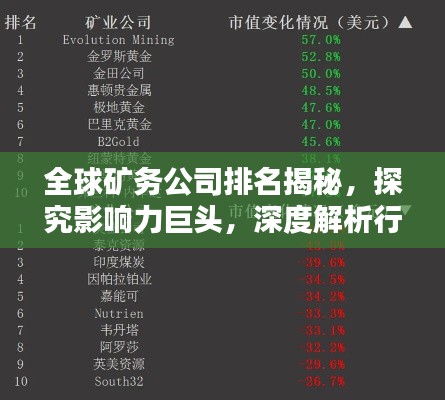 智慧學園SAAS運營服務 第83頁