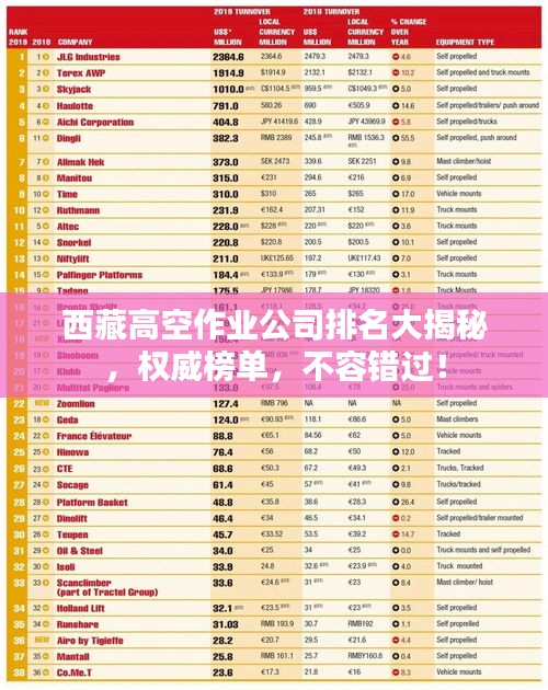 物以希為貴 第2頁