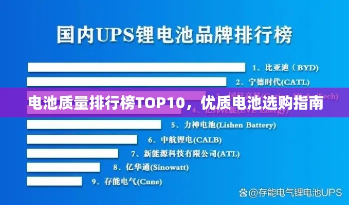 電池質(zhì)量排行榜TOP10，優(yōu)質(zhì)電池選購(gòu)指南