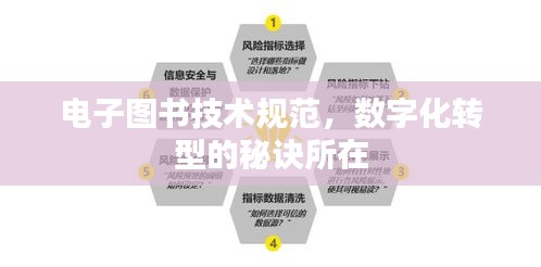 電子圖書技術規(guī)范，數字化轉型的秘訣所在