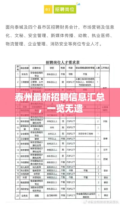 悠然自得 第2頁