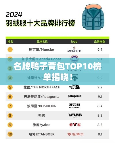 雍容爾雅 第2頁