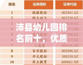 沛縣幼兒園排名前十，優(yōu)質(zhì)教育資源閃耀明珠榜
