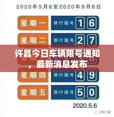 許昌今日車輛限號通知，最新消息發布