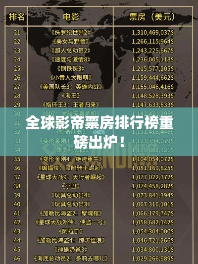 全球影帝票房排行榜重磅出爐！