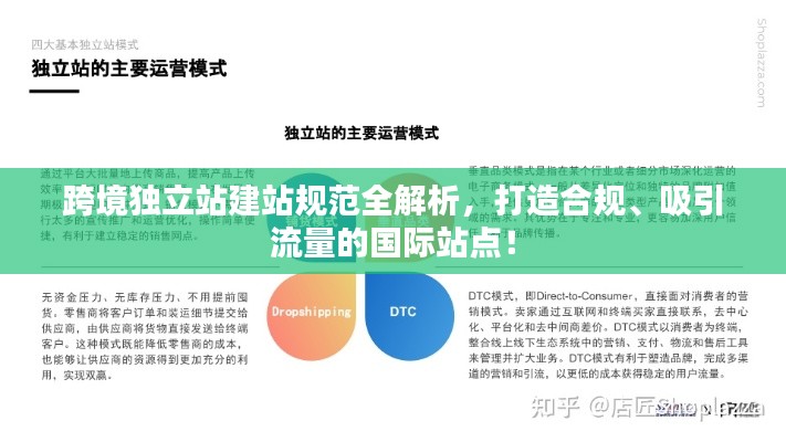 跨境獨立站建站規范全解析，打造合規、吸引流量的國際站點！