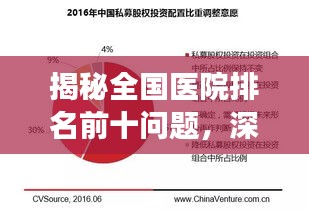 揭秘全國醫(yī)院排名前十問題，深度剖析尋求改進之道！