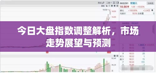 今日大盤指數(shù)調(diào)整解析，市場(chǎng)走勢(shì)展望與預(yù)測(cè)