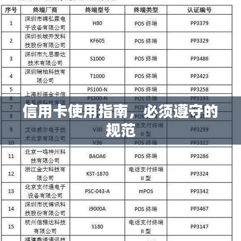 信用卡使用指南，必須遵守的規(guī)范
