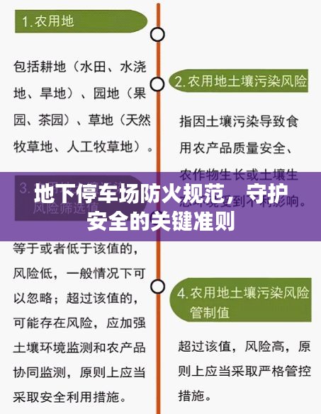 地下停車場防火規范，守護安全的關鍵準則