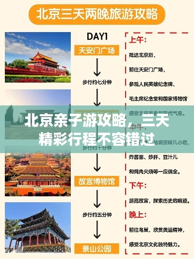 張弛不定 第2頁