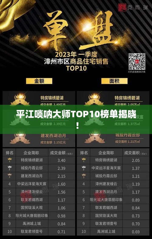 平江嗩吶大師TOP10榜單揭曉！