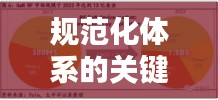 規范化體系的關鍵作用與重要性解析