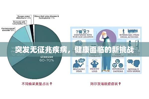 突發無征兆疾病，健康面臨的新挑戰