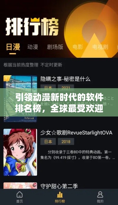 引領動漫新時代的軟件排名榜，全球最受歡迎的動漫創作與觀賞工具！