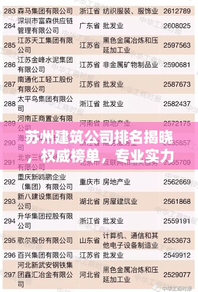 蘇州建筑公司排名揭曉，權威榜單，專業實力一目了然！