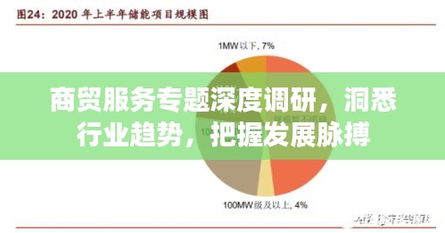 商貿服務專題深度調研，洞悉行業趨勢，把握發展脈搏