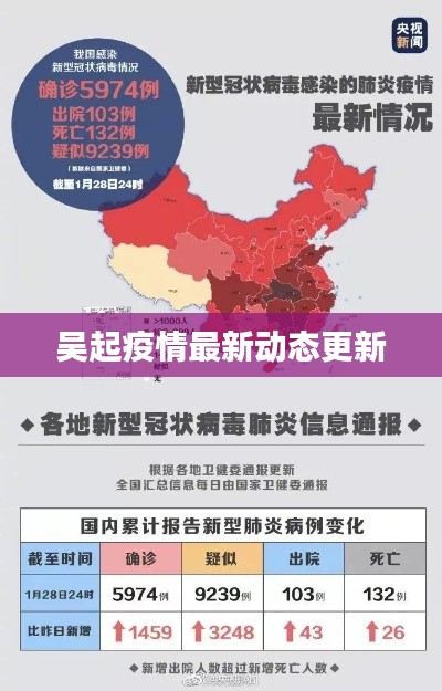 吳起疫情最新動態(tài)更新