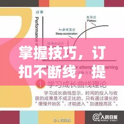 掌握技巧，訂扣不斷線，提升制作效率的終極秘訣