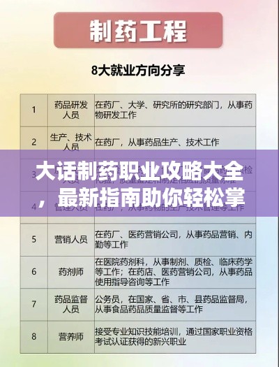 大話制藥職業(yè)攻略大全，最新指南助你輕松掌握！