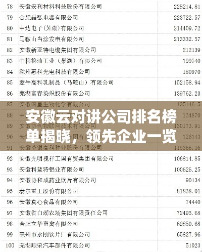 安徽云對講公司排名榜單揭曉，領先企業(yè)一覽無余！