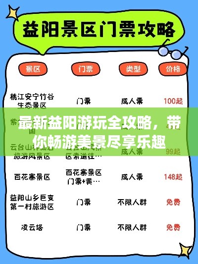 最新益陽游玩全攻略，帶你暢游美景盡享樂趣