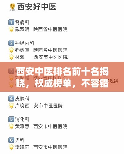 西安中醫(yī)排名前十名揭曉，權(quán)威榜單，不容錯過！