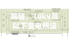 揭秘，10kv及以下變電所設(shè)計(jì)秘籍，規(guī)范探討與實(shí)踐全解析！