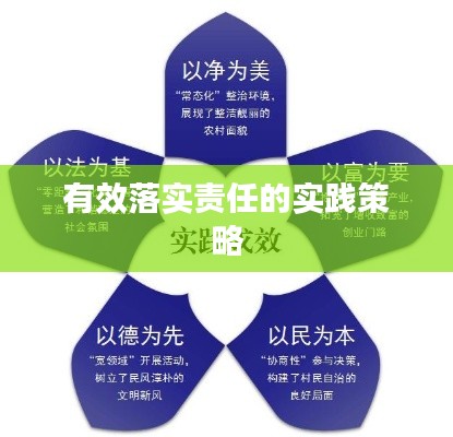 有效落實責(zé)任的實踐策略