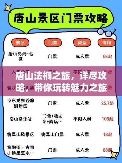 唐山法桐之旅，詳盡攻略，帶你玩轉魅力之旅！