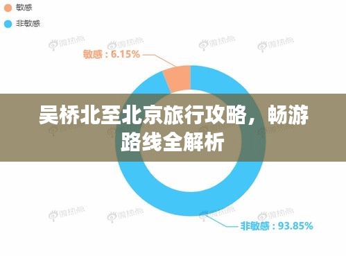 吳橋北至北京旅行攻略，暢游路線全解析
