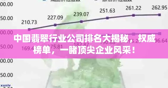 中國翡翠行業公司排名大揭秘，權威榜單，一睹頂尖企業風采！