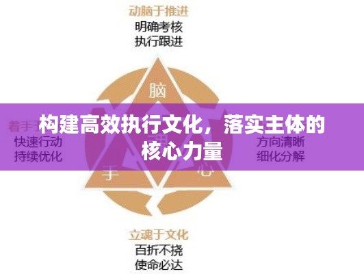 構(gòu)建高效執(zhí)行文化，落實主體的核心力量