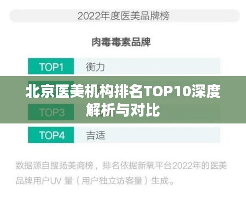 北京醫(yī)美機構排名TOP10深度解析與對比