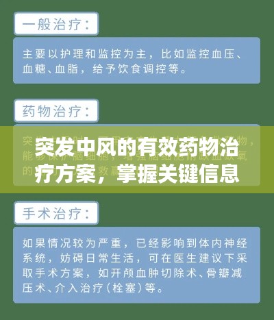 突發(fā)中風(fēng)的有效藥物治療方案，掌握關(guān)鍵信息救命！