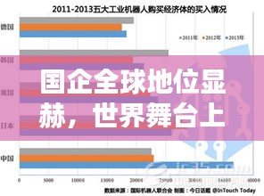 國企全球地位顯赫，世界舞臺上的佼佼者與全球排名揭秘