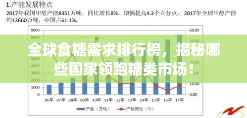 全球食糖需求排行榜，揭秘哪些國(guó)家領(lǐng)跑糖類市場(chǎng)！