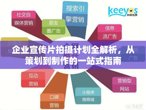 企業(yè)宣傳片拍攝計(jì)劃全解析，從策劃到制作的一站式指南
