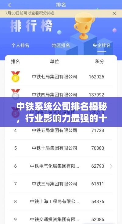 中鐵系統公司排名揭秘，行業影響力最強的十大公司榜單