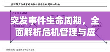 突發(fā)事件生命周期，全面解析危機(jī)管理與應(yīng)對(duì)之道