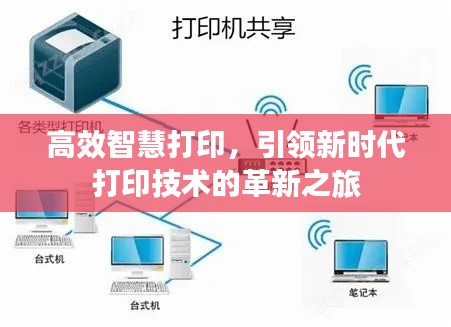 高效智慧打印，引領新時代打印技術的革新之旅