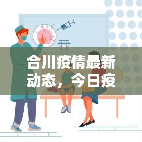 合川疫情最新動(dòng)態(tài)，今日疫情報(bào)告頭條新聞