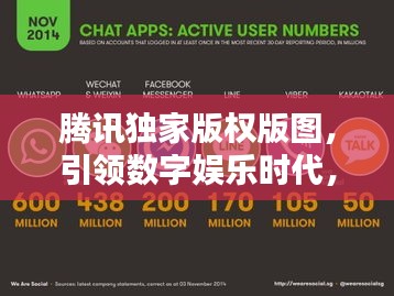 騰訊獨家版權版圖，引領數字娛樂時代，熱門內容盡在掌握