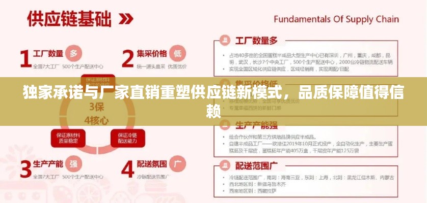 獨家承諾與廠家直銷重塑供應鏈新模式，品質保障值得信賴
