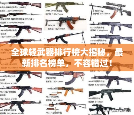 全球輕武器排行榜大揭秘，最新排名榜單，不容錯過！