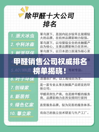甲醛銷售公司權威排名榜單揭曉！