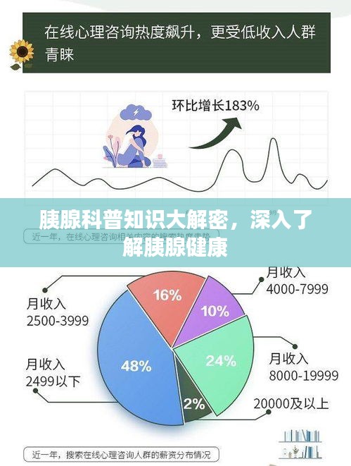 張惶失措