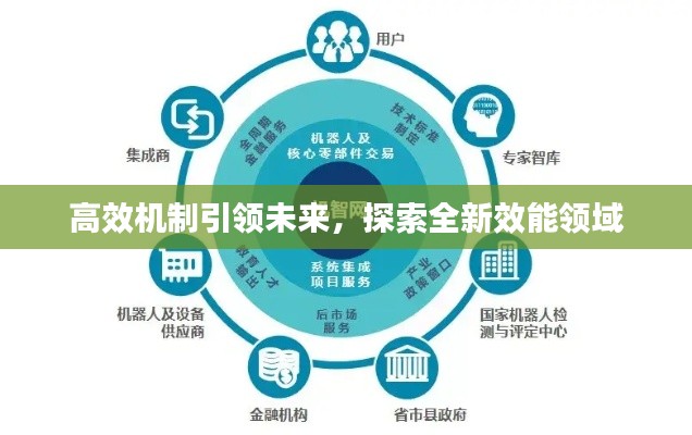 高效機(jī)制引領(lǐng)未來，探索全新效能領(lǐng)域