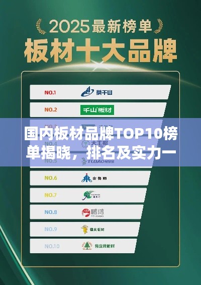 國內(nèi)板材品牌TOP10榜單揭曉，排名及實(shí)力一覽