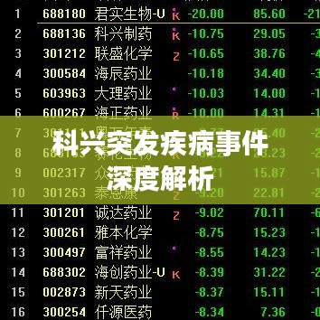 科興突發(fā)疾病事件深度解析